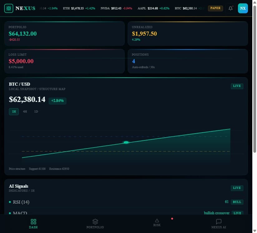 AI Trading Platform